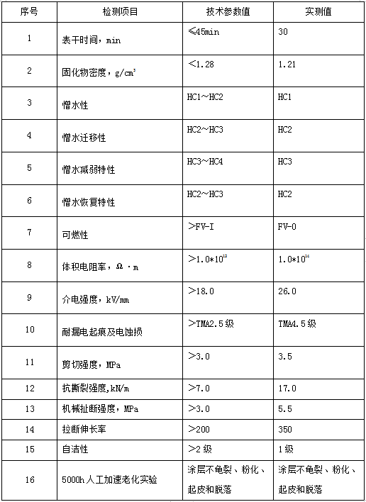 1654152107990036.png 1654152107990036.png